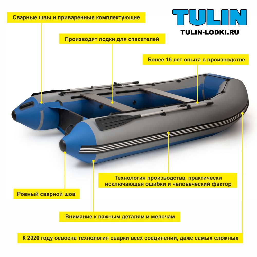 Tulin КУ 240 Tulin КУ 240